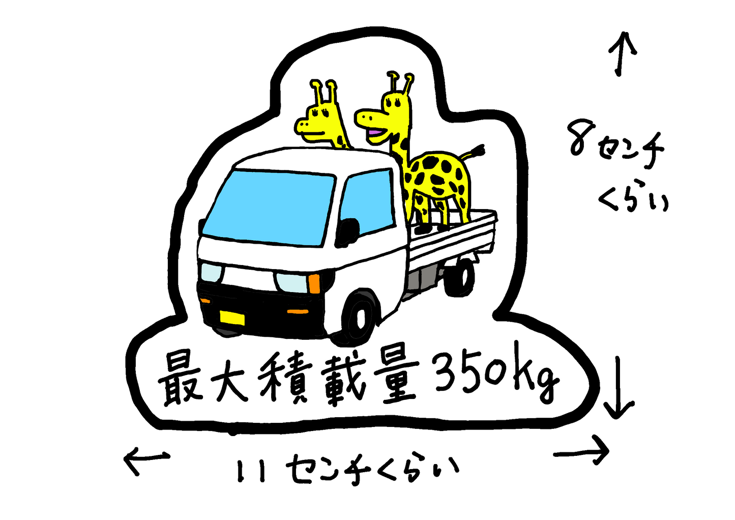 めざせ800万円 軽トラ 最大積載量シール 車検対応